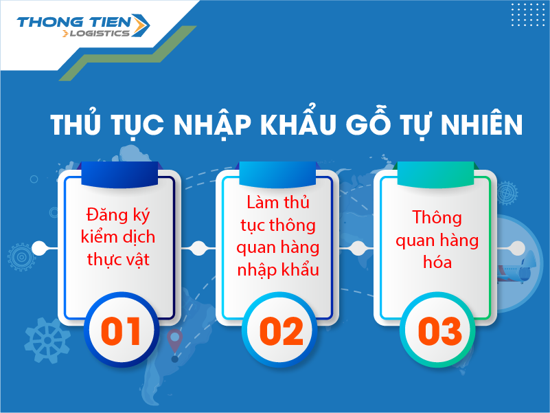 thủ tục nhập khẩu gỗ