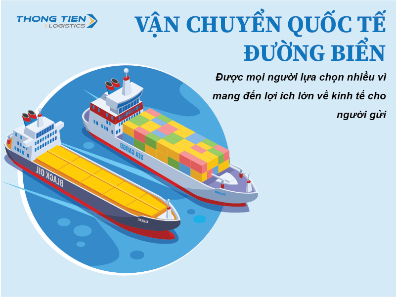 Vận chuyển quốc tế đường biển