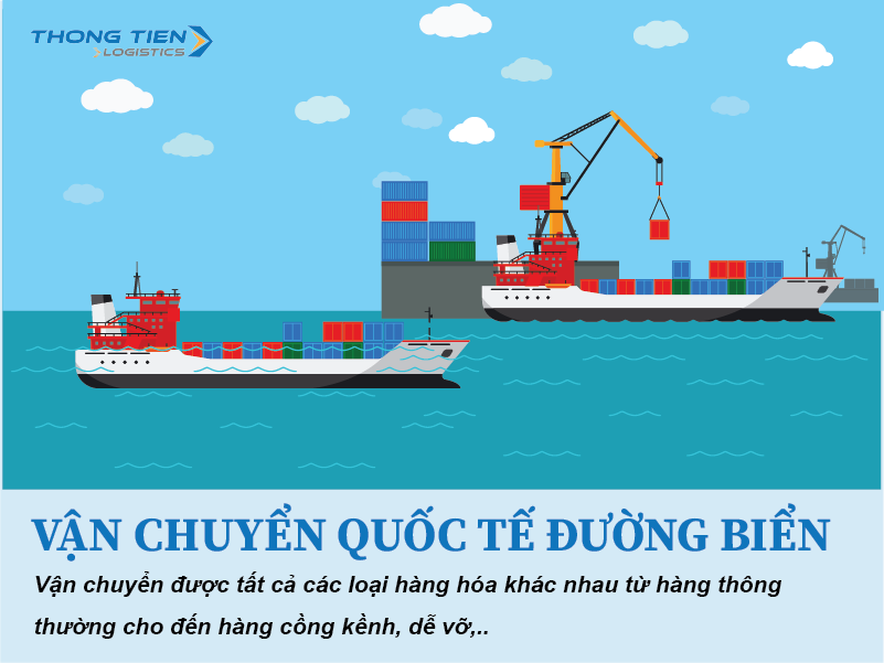 Vận chuyển quốc tế đường biển