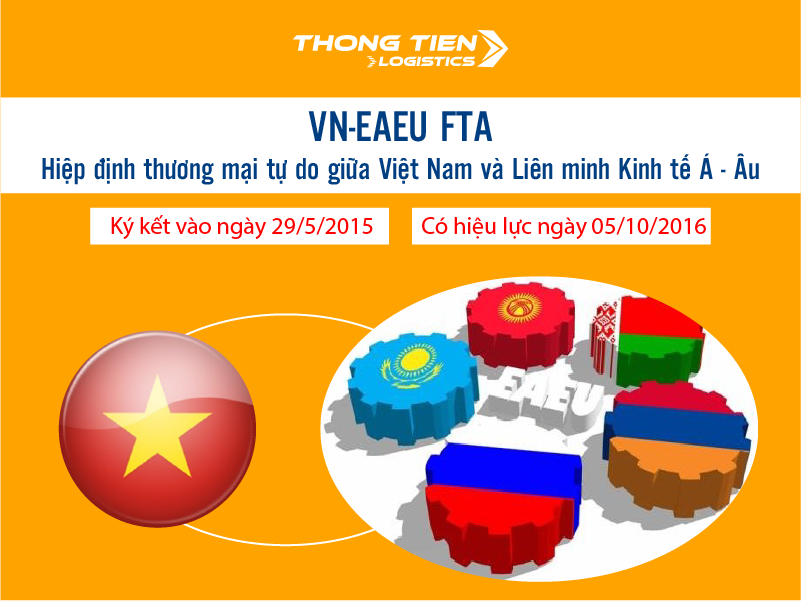 VN-EAEU FTA