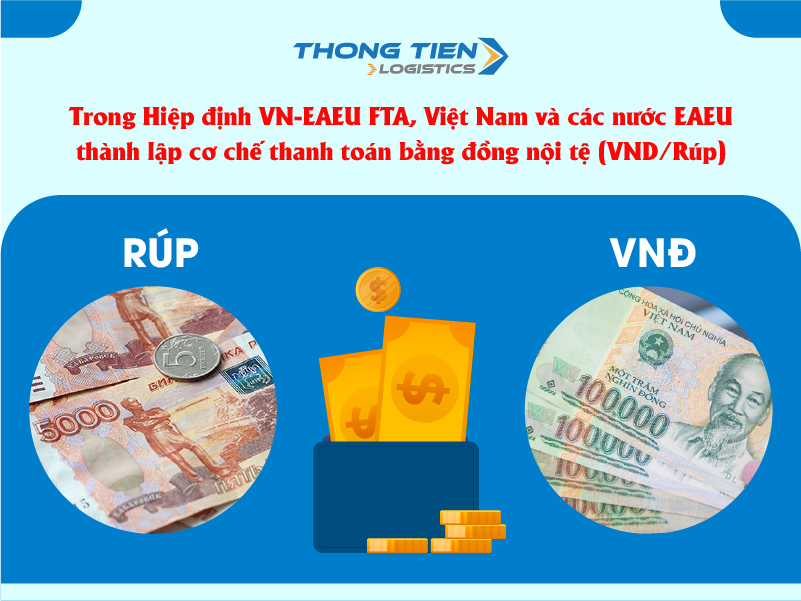 VN-EAEU FTA