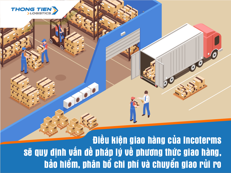 Điều kiện giao hàng Incoterms