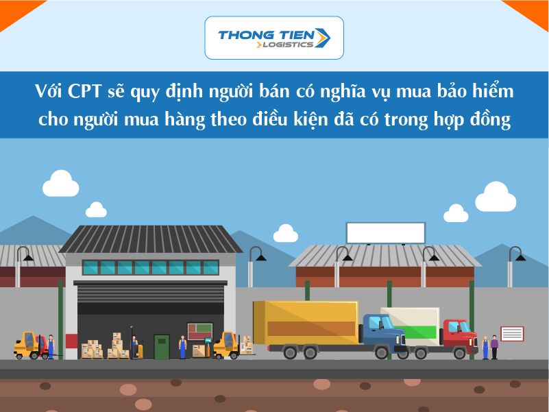 điều kiện incoterms