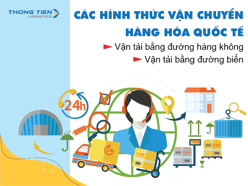 quy trình vận chuyển quốc tế