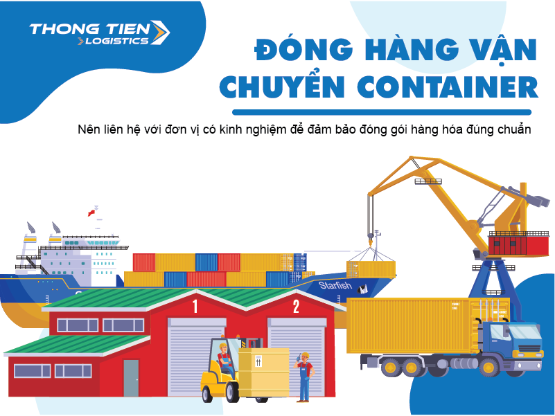 Đóng hàng vận chuyển container