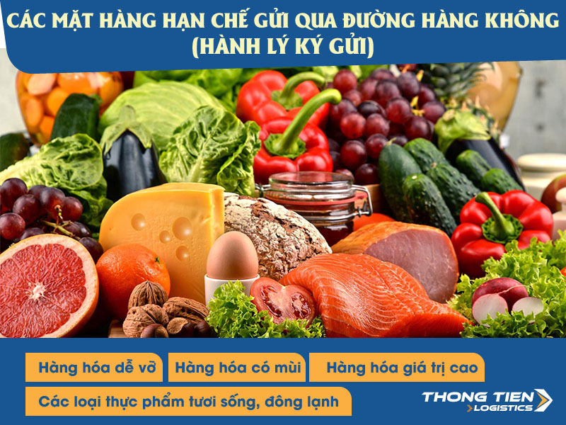 Gửi bưu kiện quốc tế