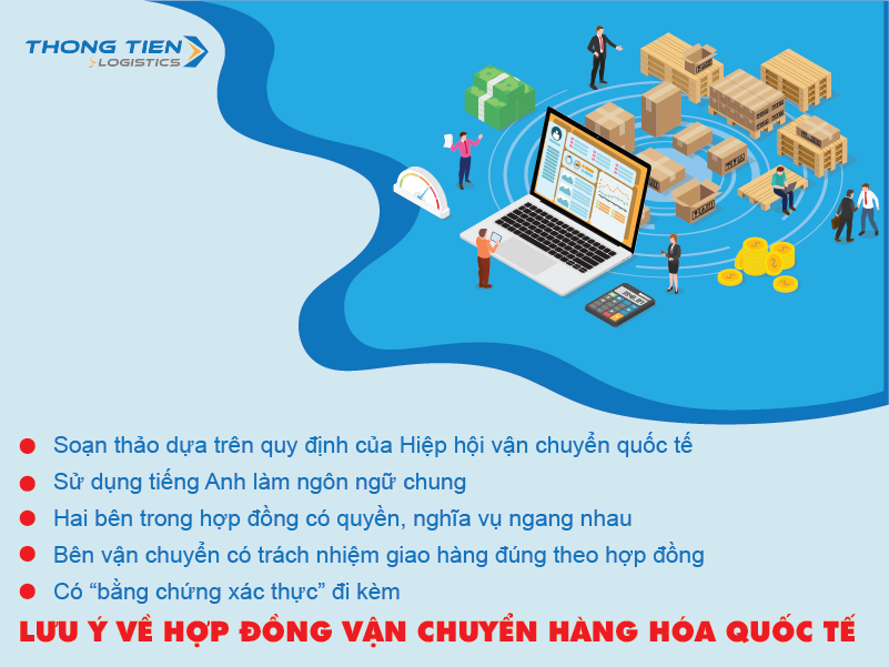 hợp đồng vận chuyển hàng hóa quốc tế