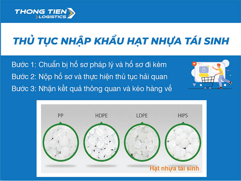 thủ tục nhập khẩu hạt nhựa tái sinh