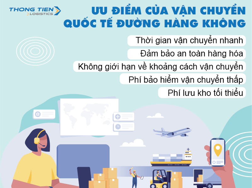 vận chuyển quốc tế đường hàng không