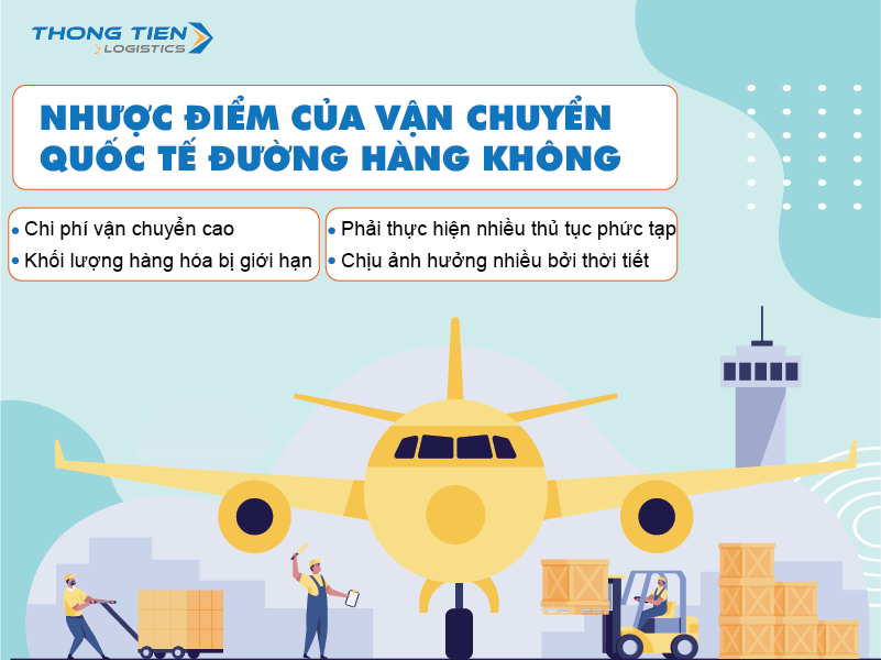 vận chuyển quốc tế đường hàng không