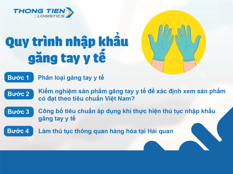 Thủ tục nhập khẩu găng tay y tế