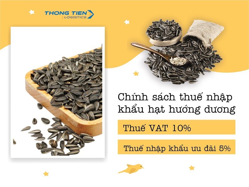 Thủ tục và chính sách thuế nhập khẩu hạt hướng dương