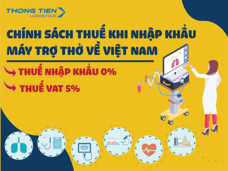 Thủ tục nhập khẩu máy trợ thở