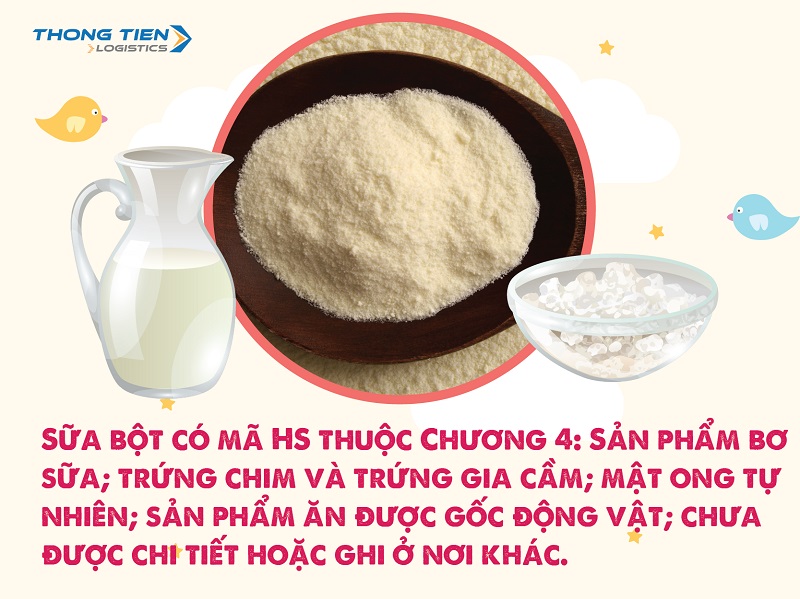 Thủ tục nhập khẩu sữa bột cập nhật mới nhất