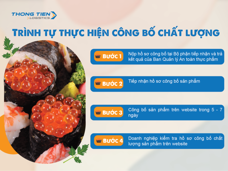 Thủ tục nhập khẩu trứng cá hồi