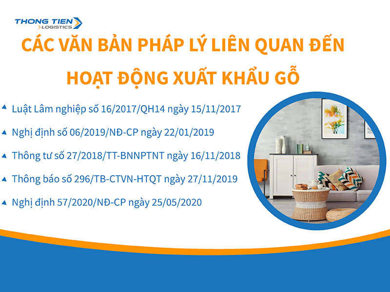 Thủ tục xuất khẩu gỗ