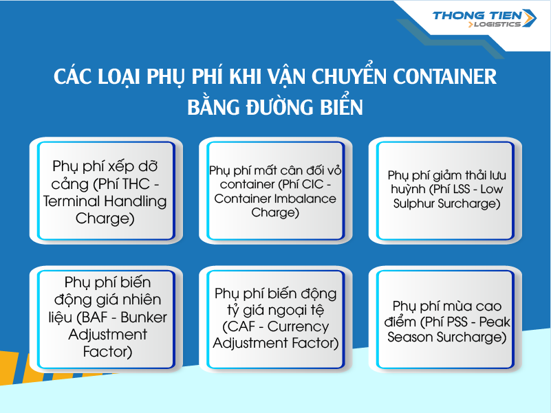 Phụ phí khi vận chuyển container bằng đường biển