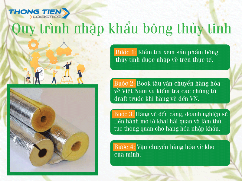 Thủ tục nhập khẩu bông thủy tinh