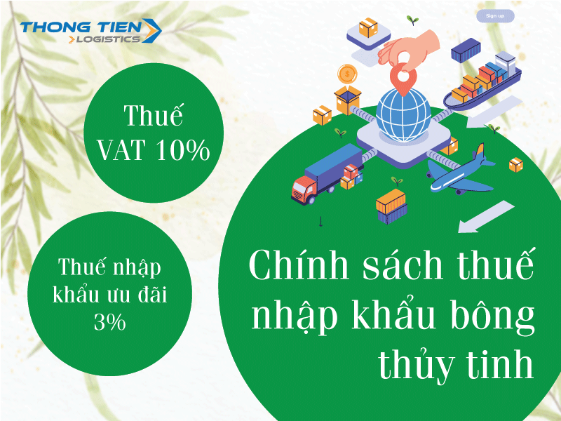 Thủ tục nhập khẩu bông thủy tinh