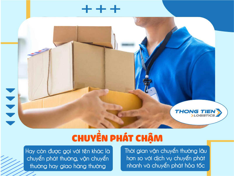 Chuyển phát chậm