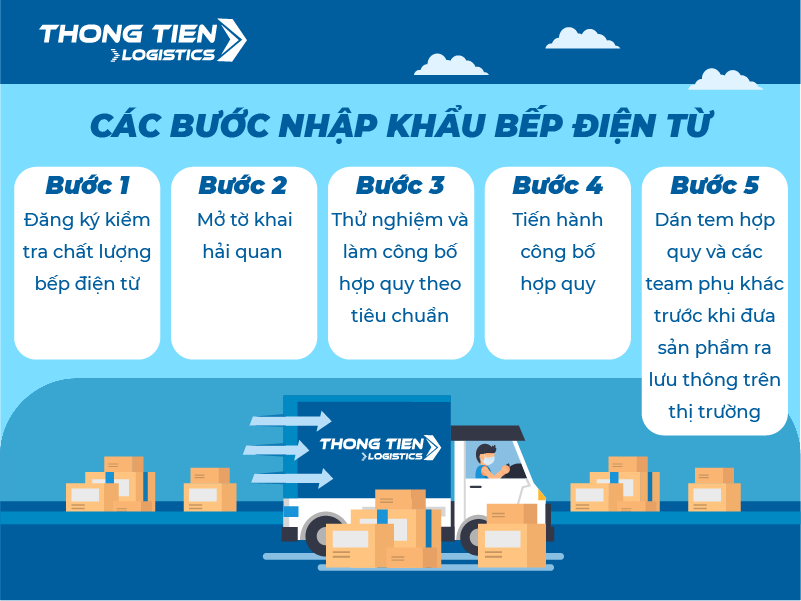 thủ tục nhập khẩu bếp điện từ