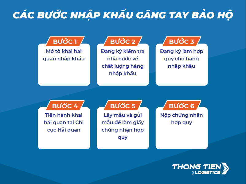 Thủ tục nhập khẩu găng tay bảo hộ