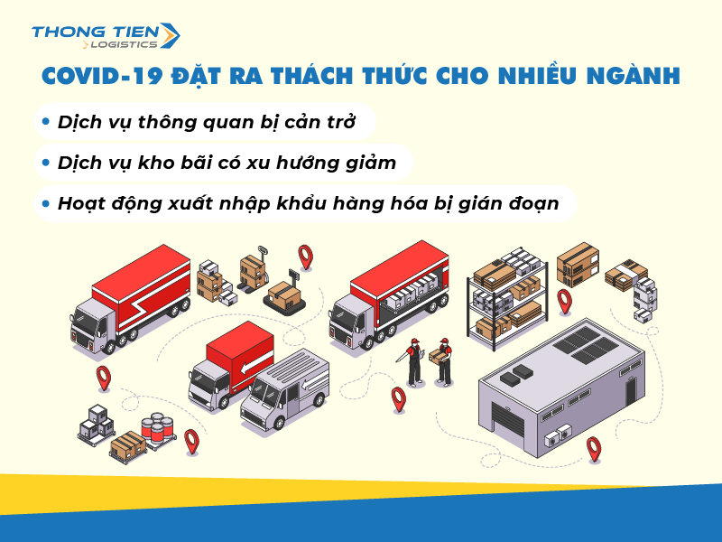 vận chuyển Trung - Việt có bị ảnh hưởng bởi Covid-19 không