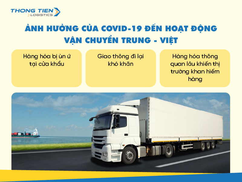 vận chuyển Trung - Việt có bị ảnh hưởng bởi Covid-19 không