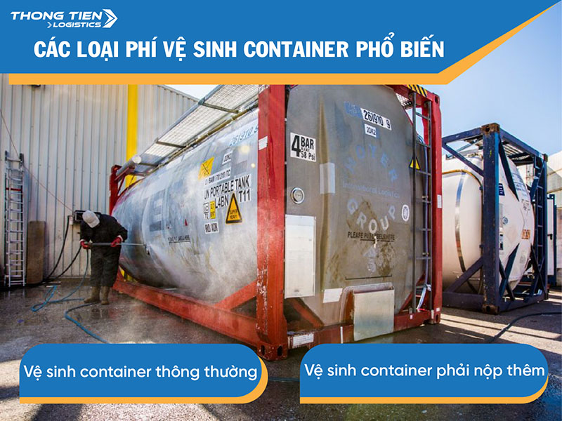 Phí vệ sinh container