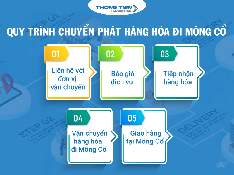 chuyển phát nhanh đi Mông Cổ