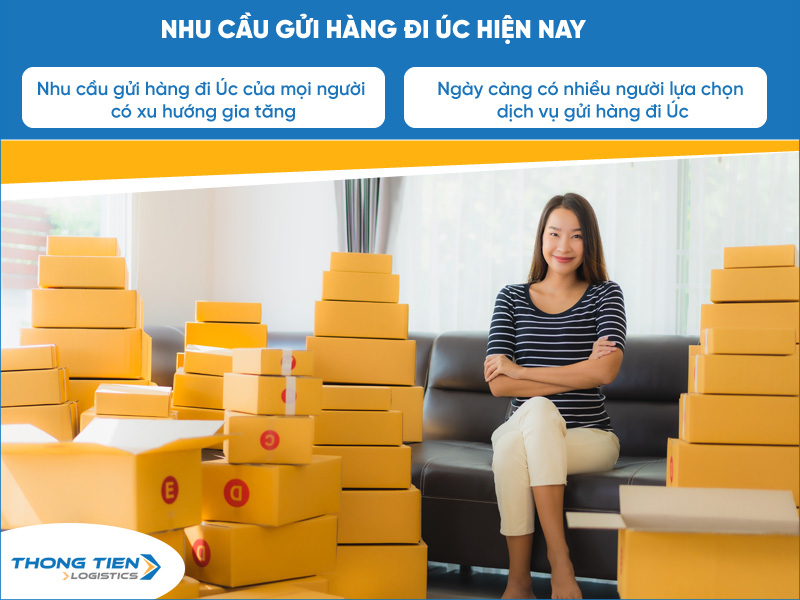 Chuyển phát nhanh đi Úc