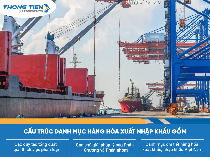 Danh mục hàng hóa xuất khẩu nhập khẩu Việt Nam