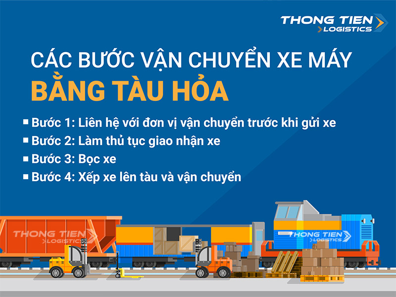 Vận chuyển xe máy bằng tàu hỏa