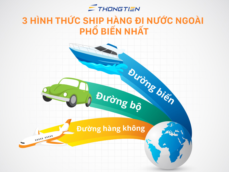 Ship hàng đi nước ngoài, ship hàng quốc tế giá rẻ