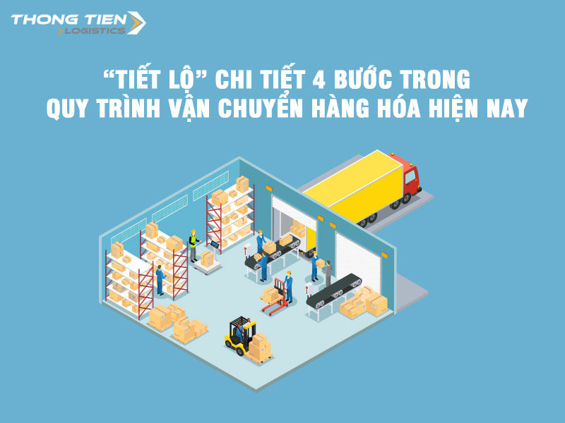 quy trình vận chuyển hàng hóa