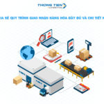 Chia sẻ quy trình giao nhận hàng hóa đầy đủ và chi tiết nhất