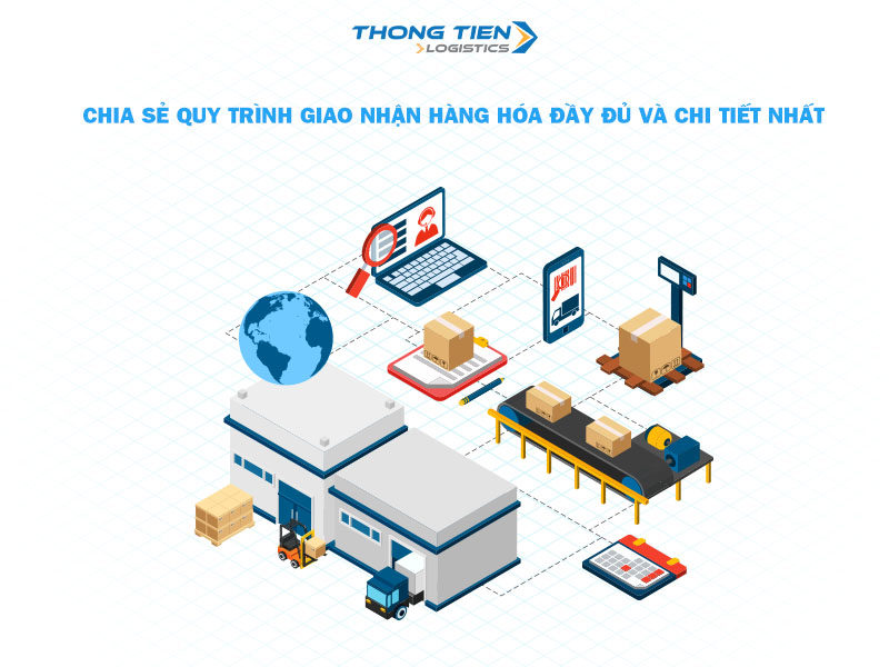 quy trình giao nhận hàng hóa