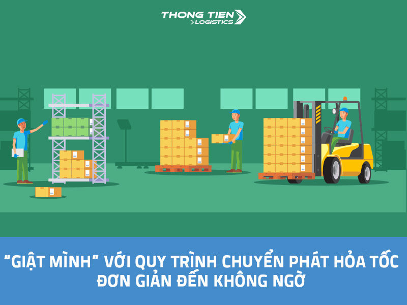 Quy trình chuyển phát hỏa tốc