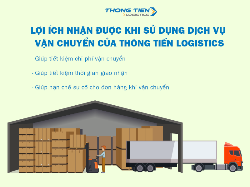 Quy trình kho vận