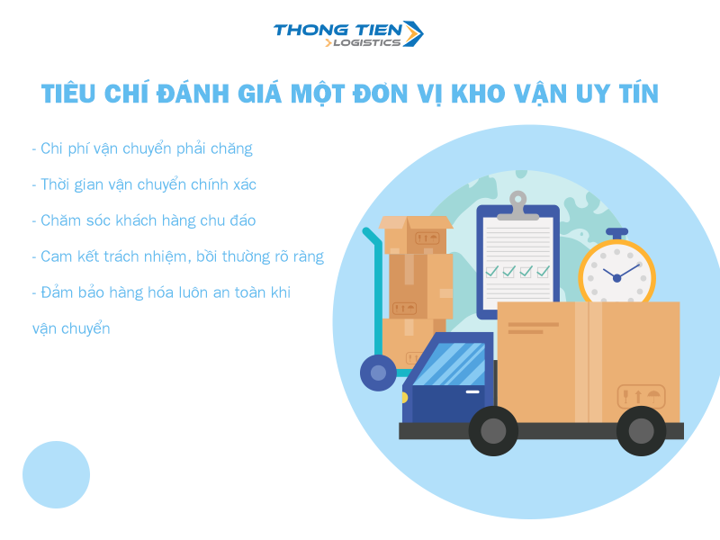 Quy trình kho vận