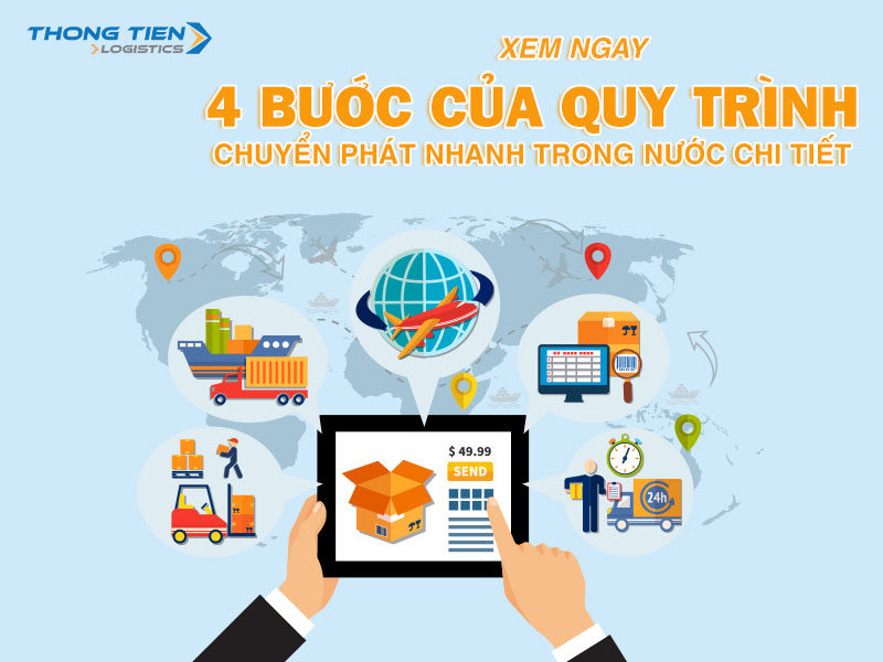 quy trình chuyển phát nhanh