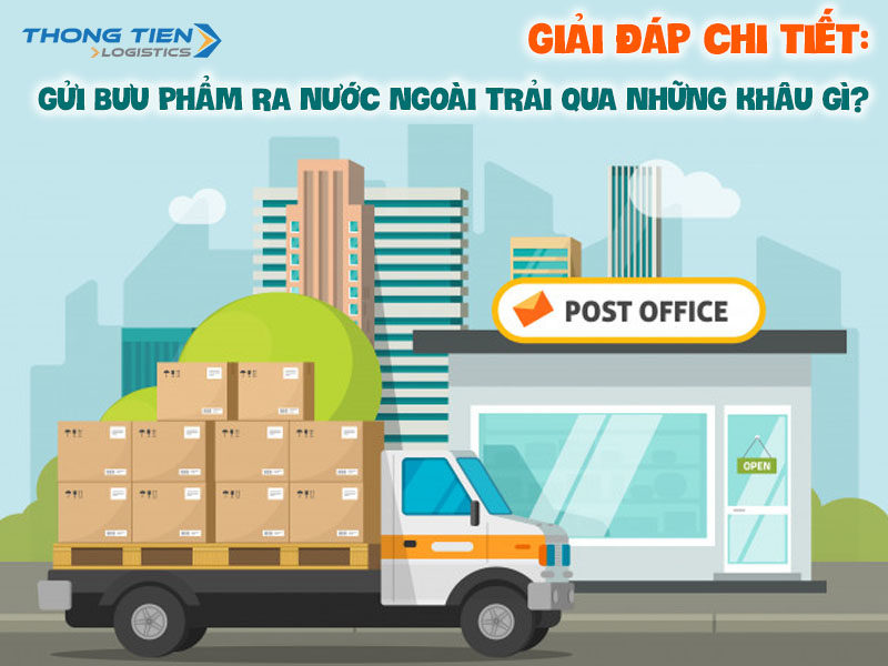 Gửi bưu phẩm đi nước ngoài