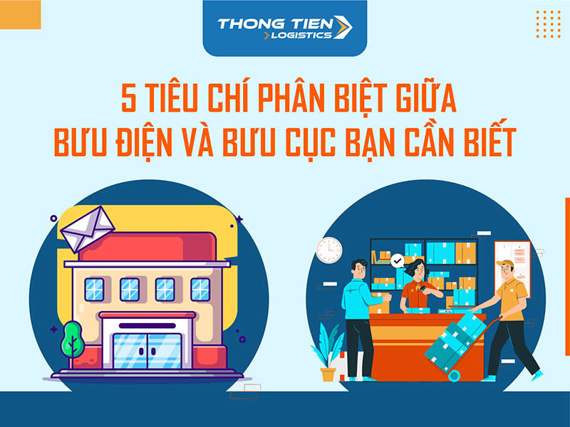 phân biệt giữa bưu điện và bưu cục