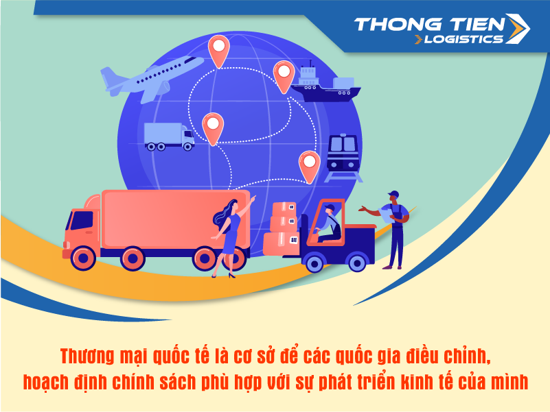 thương mại quốc tế