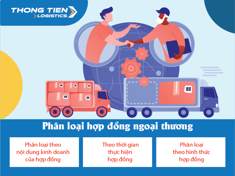 hợp đồng ngoại thương 