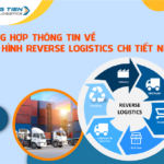 [TỔNG HỢP] Thông tin quan trọng về mô hình Reverse Logistics chi tiết nhất